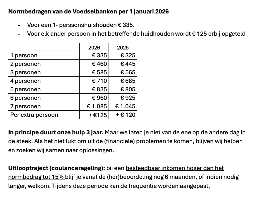 Bekijk de toekenningscriteria 2025